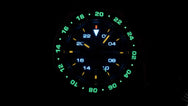 Luminous Watches